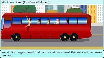 STD 9 Science Chapter 9