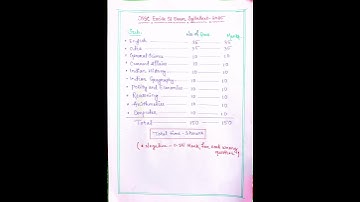 OSSC EXCISE SUB INSPECTOR SYLLABUS 2025#ossc #studious Aspirants