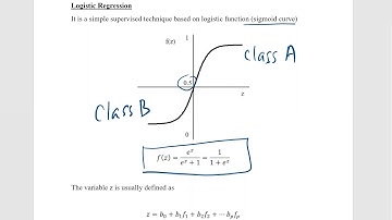 Machine Learning Methods