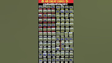 Real code 💥 Indian bike driving 3d all new cheat code update + plugin cheat code#shorts #tranding ..