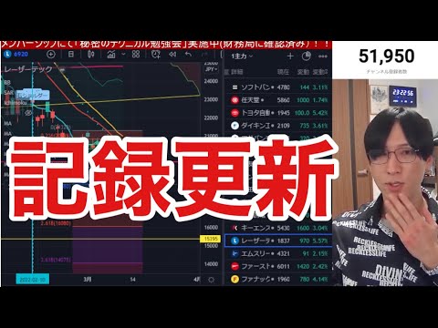 【3/10.日経先物急落】CPIついに発表。米国株、欧州株下落再開か？先物下落中！！重要イベントやで、きばってくで！！