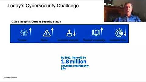 cyber security -  Introduction to Cybersecurity Tools & Cyber Attacks