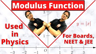 Modulus function Class 11|Used in Class 11 Physics & Class 12 Physics, NEET & JEE |Modulus Fn Graphs