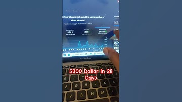 Earning $300 By Youtube CPM Work || CPM Work Kaise kare 2024 Update