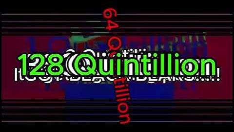 Rellif (BAF) Speed up into 1 to ABSOLUTE INFINITY [Part 7]