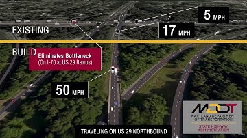 What We Do - Traffic Modeling