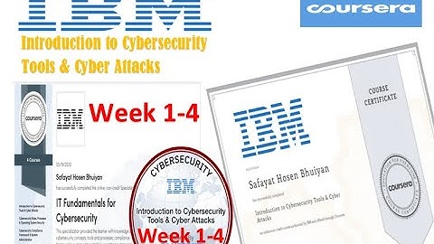 Introduction to Cybersecurity Tools & Cyber Attacks | All Quiz | Coursera