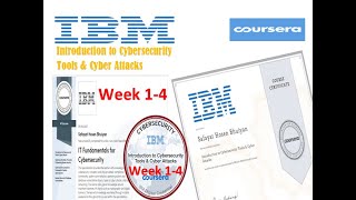 Introduction to Cybersecurity Tools & Cyber Attacks | All Quiz | Coursera