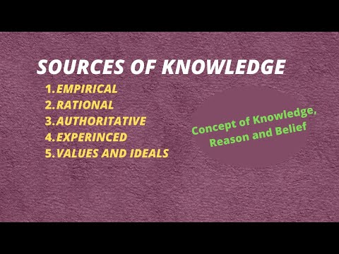 Sources of Knowledge in Philosophy l Reason l Belief l Philosophy l B.Ed l M.Ed l