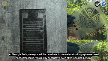 Electrodynamic Dust Shields for Lunar Dust Mitigation