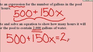 Math 7 Unit 2 Form 2 Review