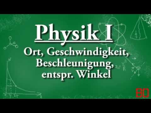 Update Physik I -Vorlesung 2: Schwingungen 1 Ort, Geschwindigkeit, Beschleunigung, entspr Winkel