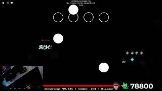 FNB: Ordinance FC 99,59% Accuracy