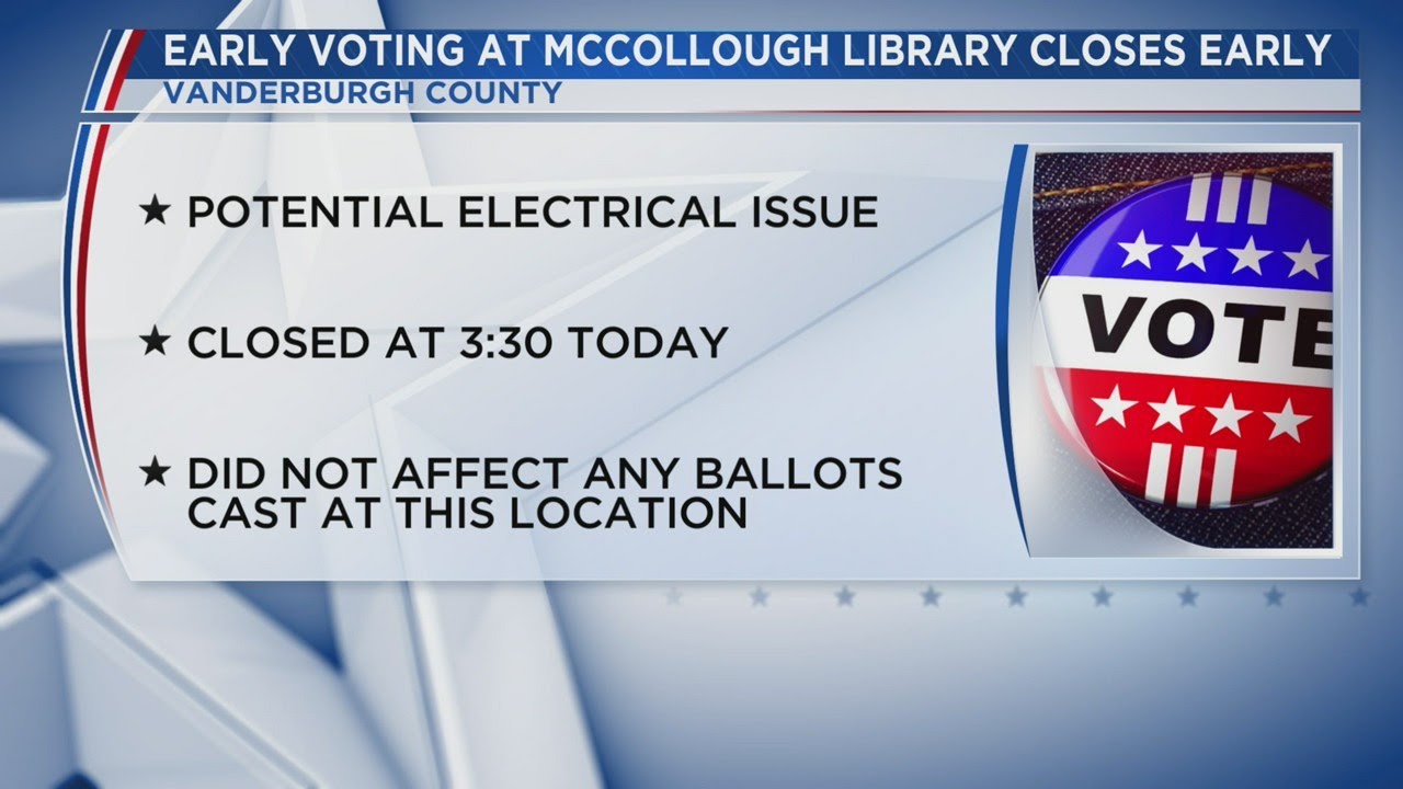McCollough Library closed to early voting