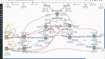 JNCIP-SP Class56 28-10-2022 [MPLS Fundamentals]