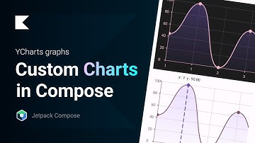 Highly Customizable Charts with Jetpack Compose - YCharts