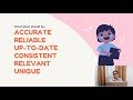 [ENG07Q3-W1] Researching a Topic