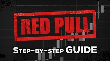 *Rug Pull Memecoin* Step By Step GUIDE | Solana Trading