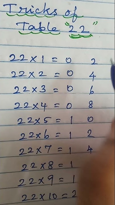 Tricks of Multiplication Table 22 #shorts - YouTube