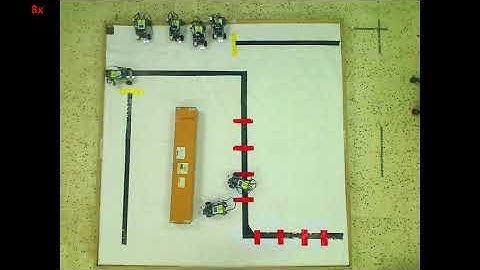 Task Allocation in Multiple Robots (TANSA)