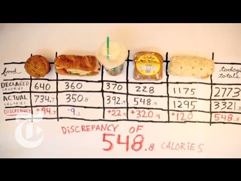 Calorie Detective: The Real Math Behind Food Labels | Op-Docs | The New York Times