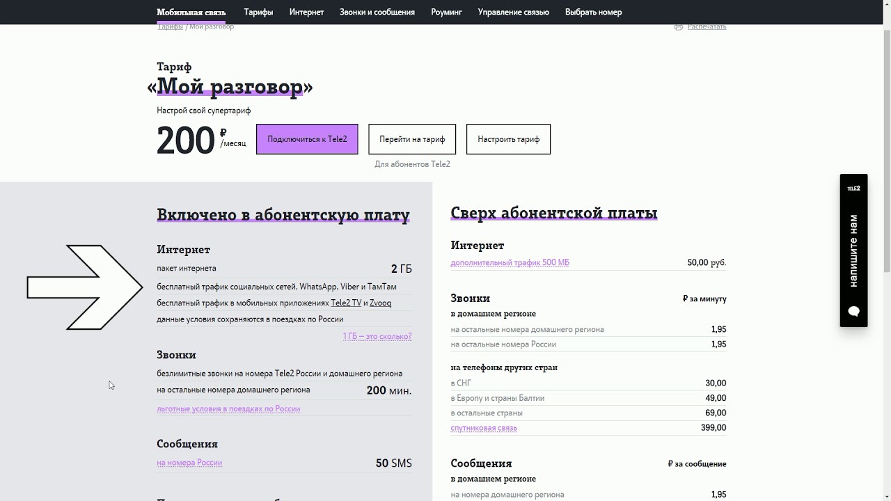 Мой разговор теле2 как подключить. Тариф мой разговор теле2. Теле два тарифы мой разговор. Настройка тарифа мой разговор. Теле 3 тариф мой разговор.