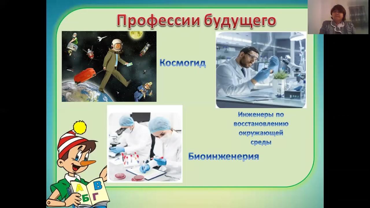 вопросы на клиентоориентированность. профессии будущего 4 класс. будущая профессия. профессии будущего 4 класс. профессии в будущем.