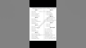 9th class Maths guess paper 2023 #youtubeshorts #matricexam2023