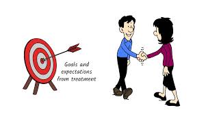 How we can help you