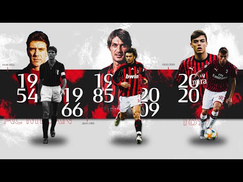 Special | The Maldini dynasty continues (with subtitles)