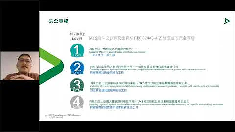 解密工控产品IEC 62443-4标准 - 天天要闻