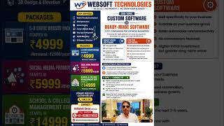 STOP Wasting Lakhs! Custom vs Ready-Made Software – The Truth Every Business Owner Must Know screenshot 1