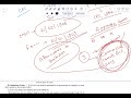 Code of Civil Procedure, 1908 | Lecture-1 | Constitutional and Jurisprudential essence of CPC