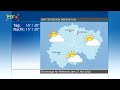 RTF.1-Wetter vom 26.05.2026