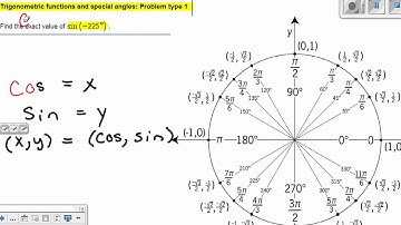Trigonometric functions and special angles problem type 1