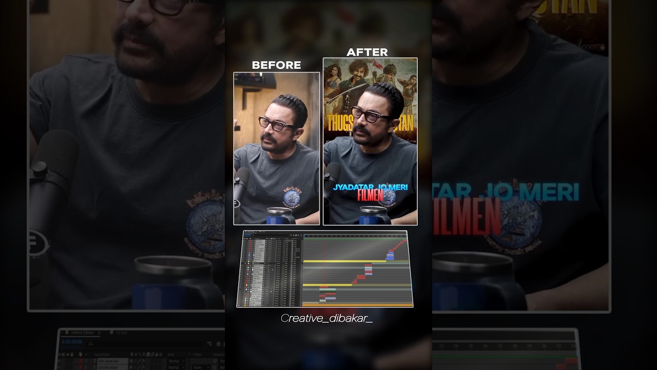 Creative Dibakar YouTube