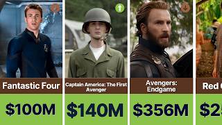 Full Chris Evans CRAZY Paycheck For Each Movie 🤯 Update