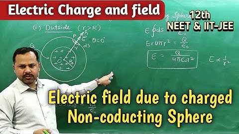 Electric field due to uniformly charged non conducting sphere | 12th physics #cbse