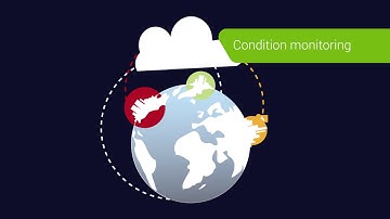 alnamic Product Lifecycle Services for Dynamics 365 (English)