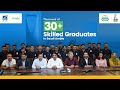 PSDF | Tabeer | Graduation Ceremony