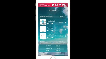 Hamy eCommerce UX/UI Design Project for Mobile with Figma