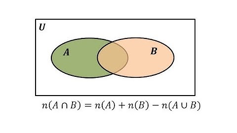 Determine the Cardinality of an Intersection of Two Sets