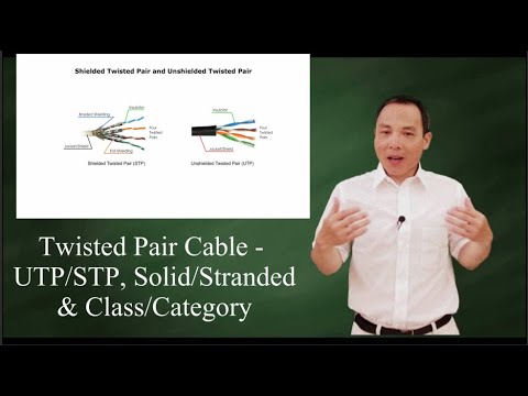 Twisted Pair Cable: UTP/STP, solid/stranded, & class/category