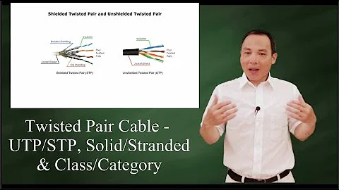 Twisted Pair Cable: UTP/STP, solid/stranded, & class/category