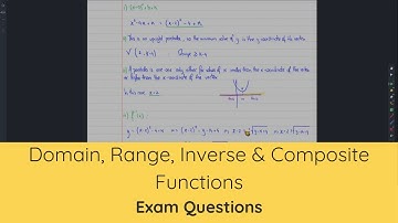 CAIE A-Level Mathematics 9709 | Domain, Range, Inverse & Composite Functions Exam Practice Questions