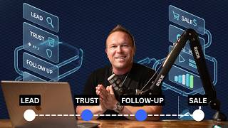 What Is Relationship Marketing? How to Turn Warm Leads Into Sales