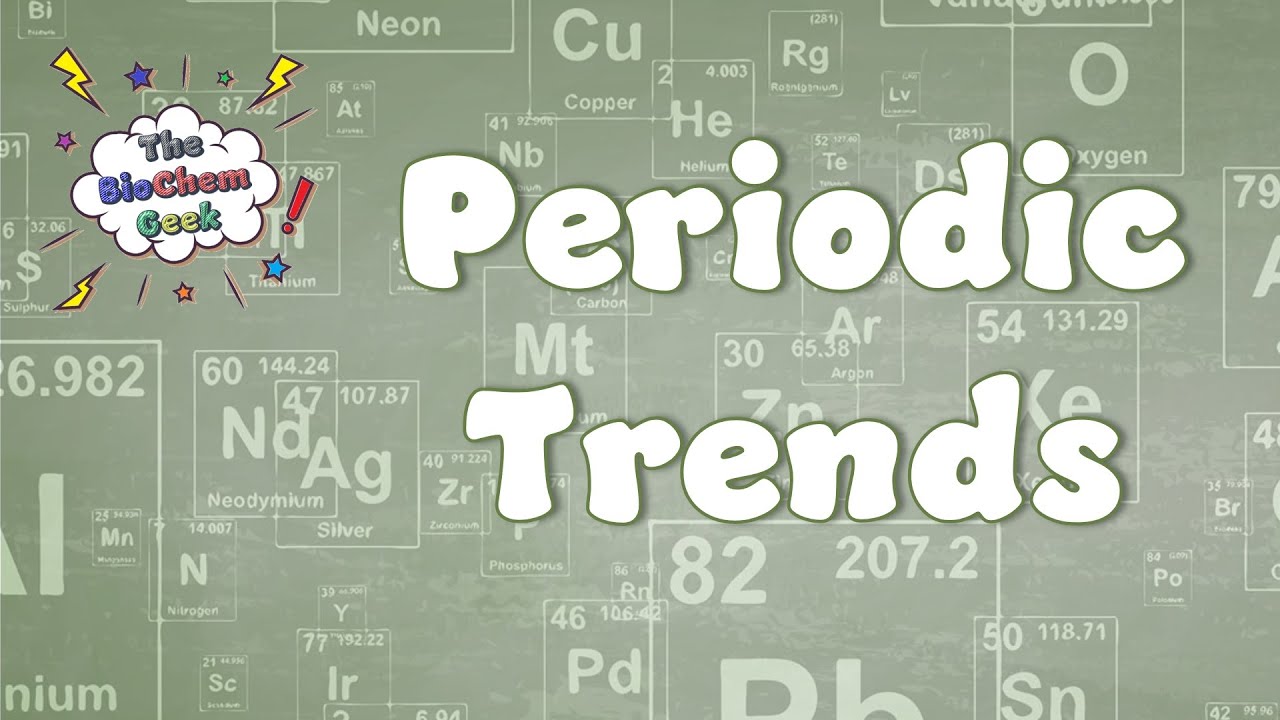 Periodic Trends | Advanced