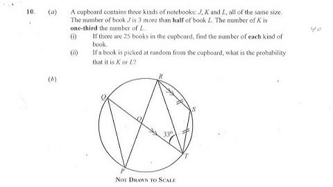 2025 WASSCE Core Mathematics Paper 2