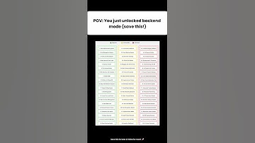 Unlock Backend Mastery with These Must-Do Projects! 🚀 | #coding #techbloomers #programming #backend