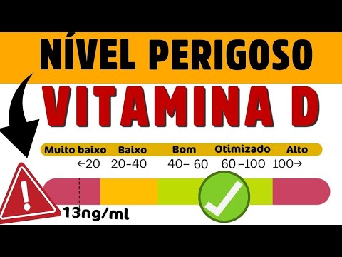 12 SINAIS PERIGOSOS DE QUE VOCÊ TEM A VITAMINA D BAIXA - Dr. Alain Dutra